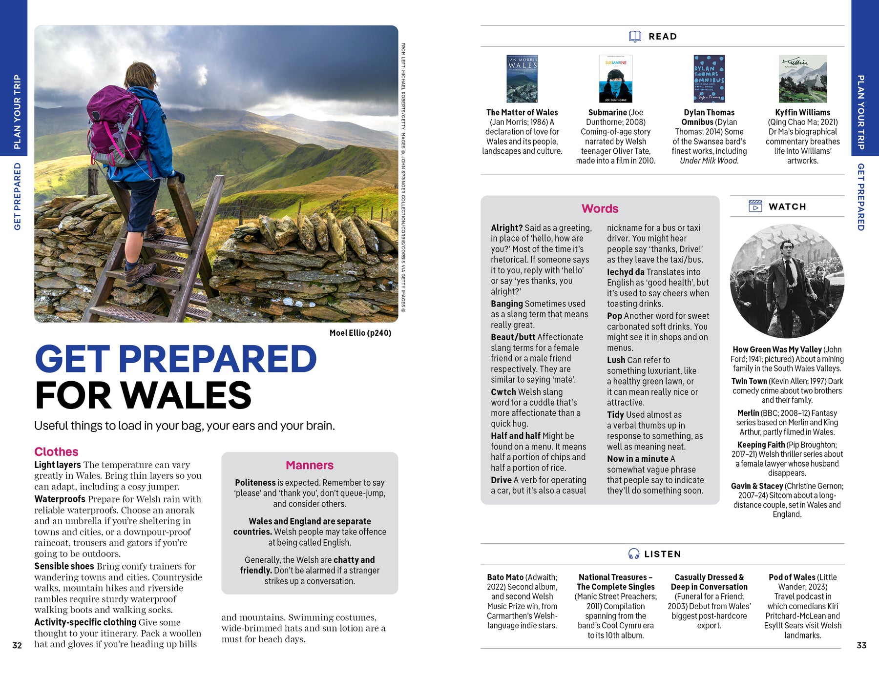 Wales - Book