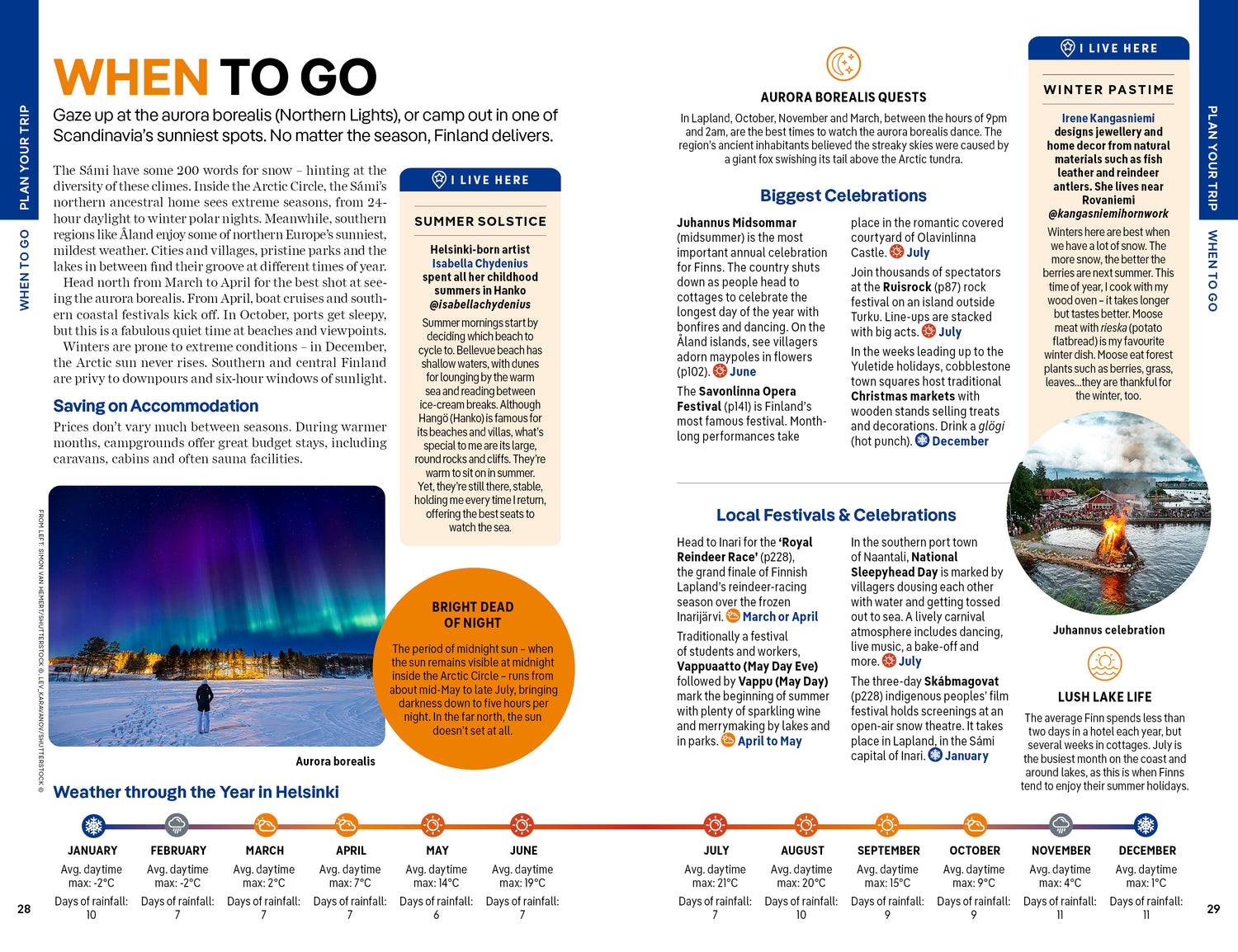 Finland - Book