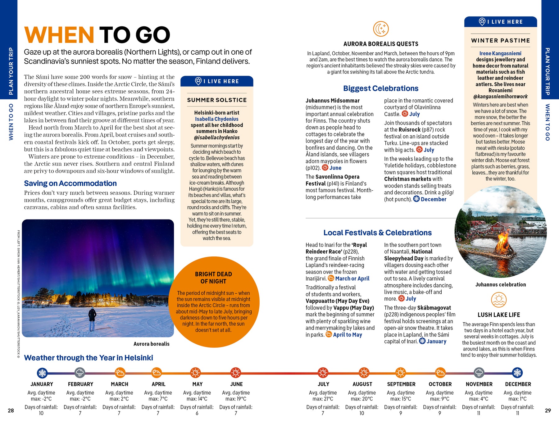 Finland - Book