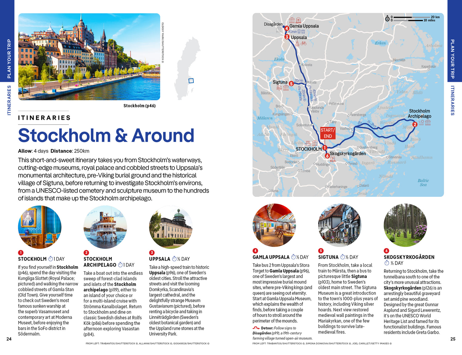 Sweden - Book