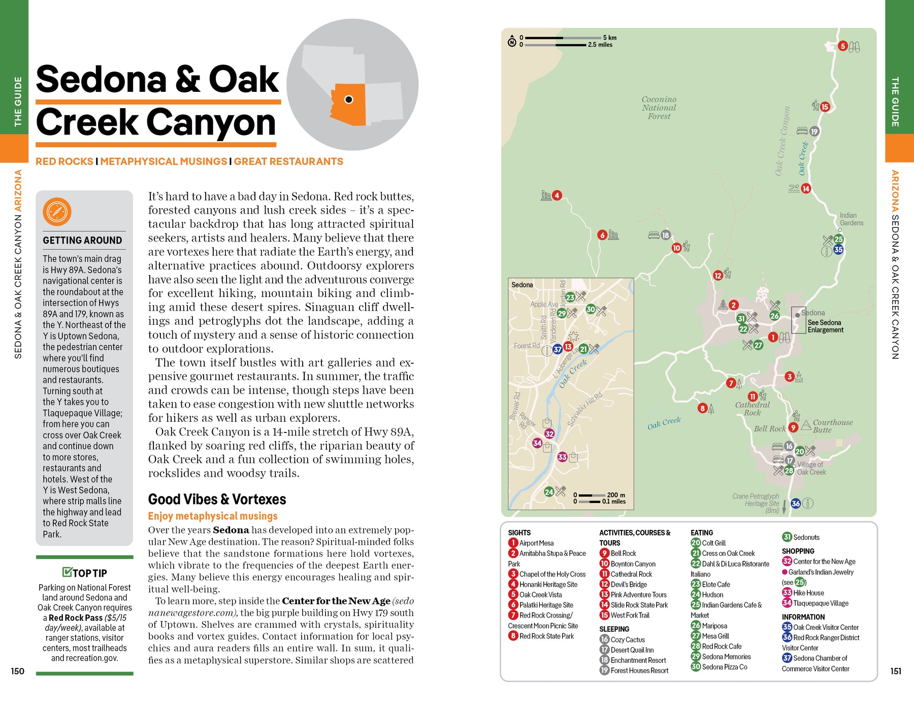 Southwest USA - Book