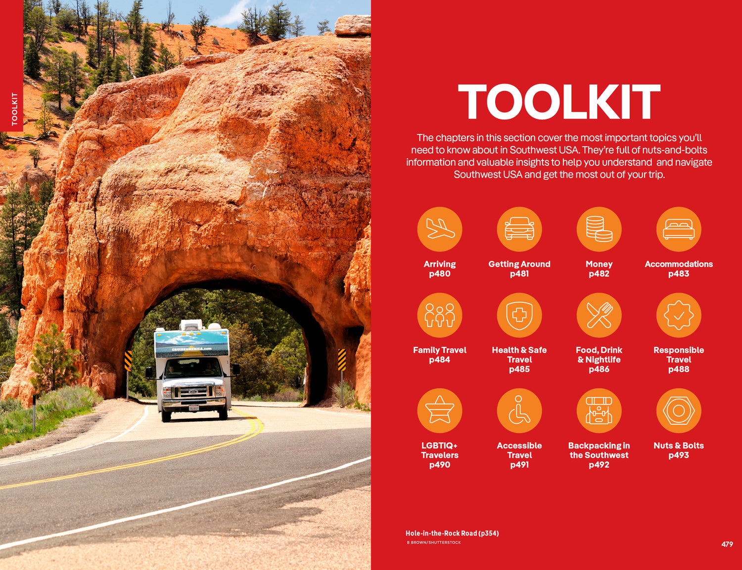 Southwest USA - Book