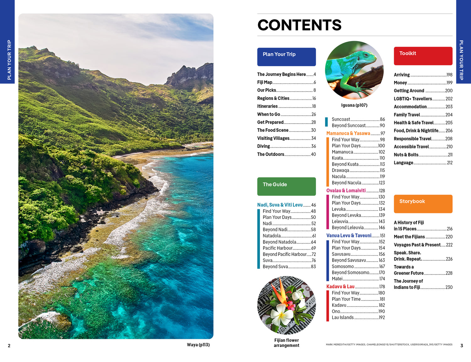 Fiji - Book