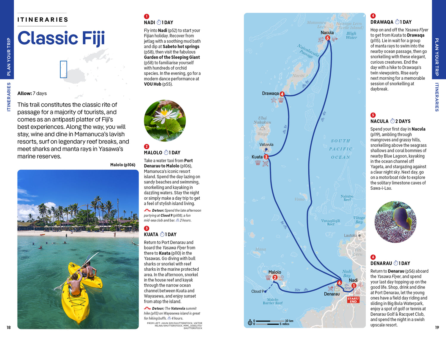 Fiji - Book