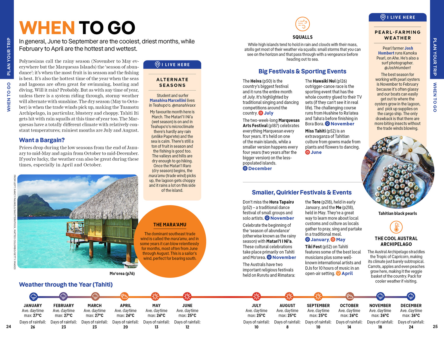 Tahiti & French Polynesia - Book