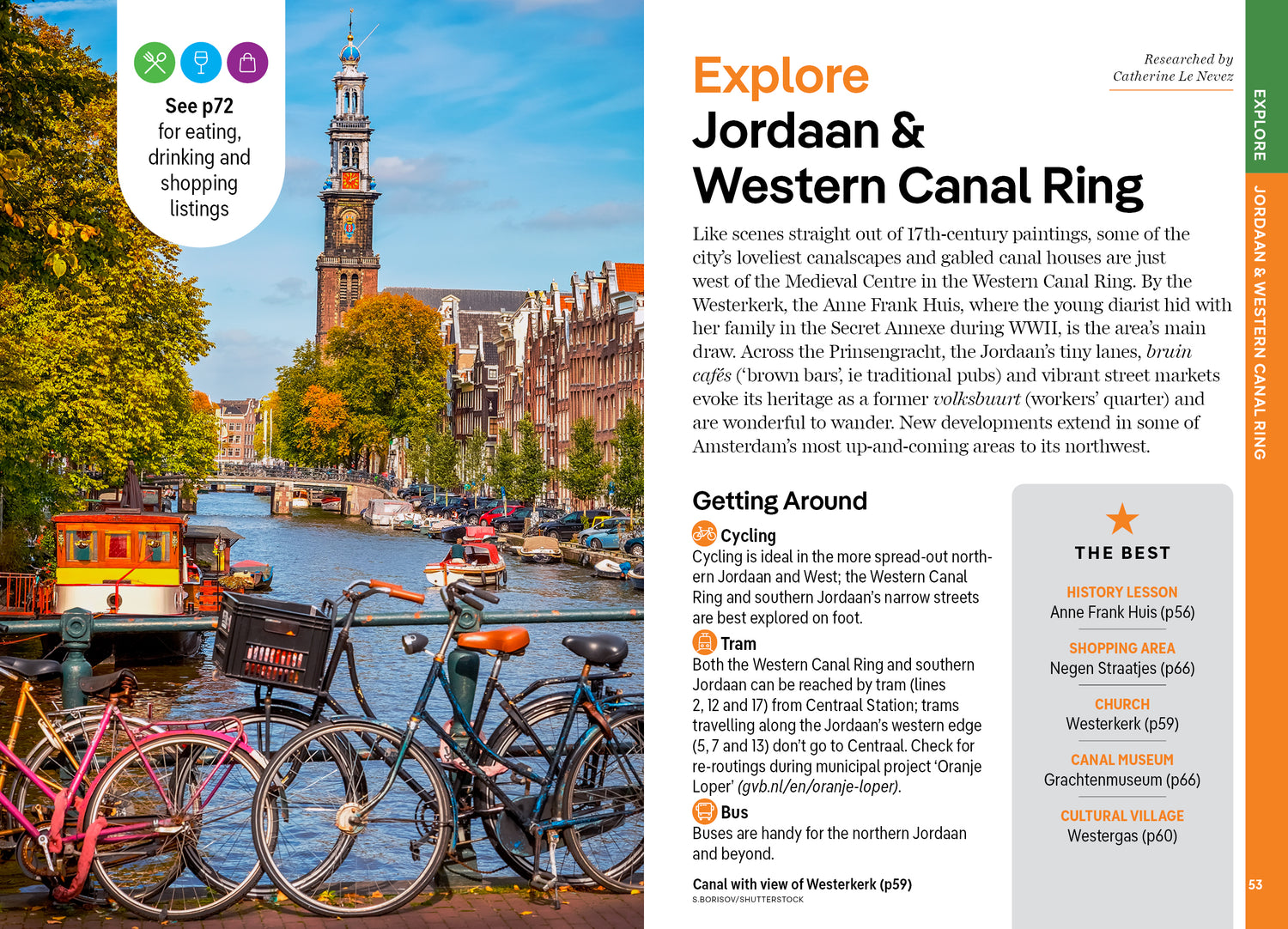 Pocket Amsterdam