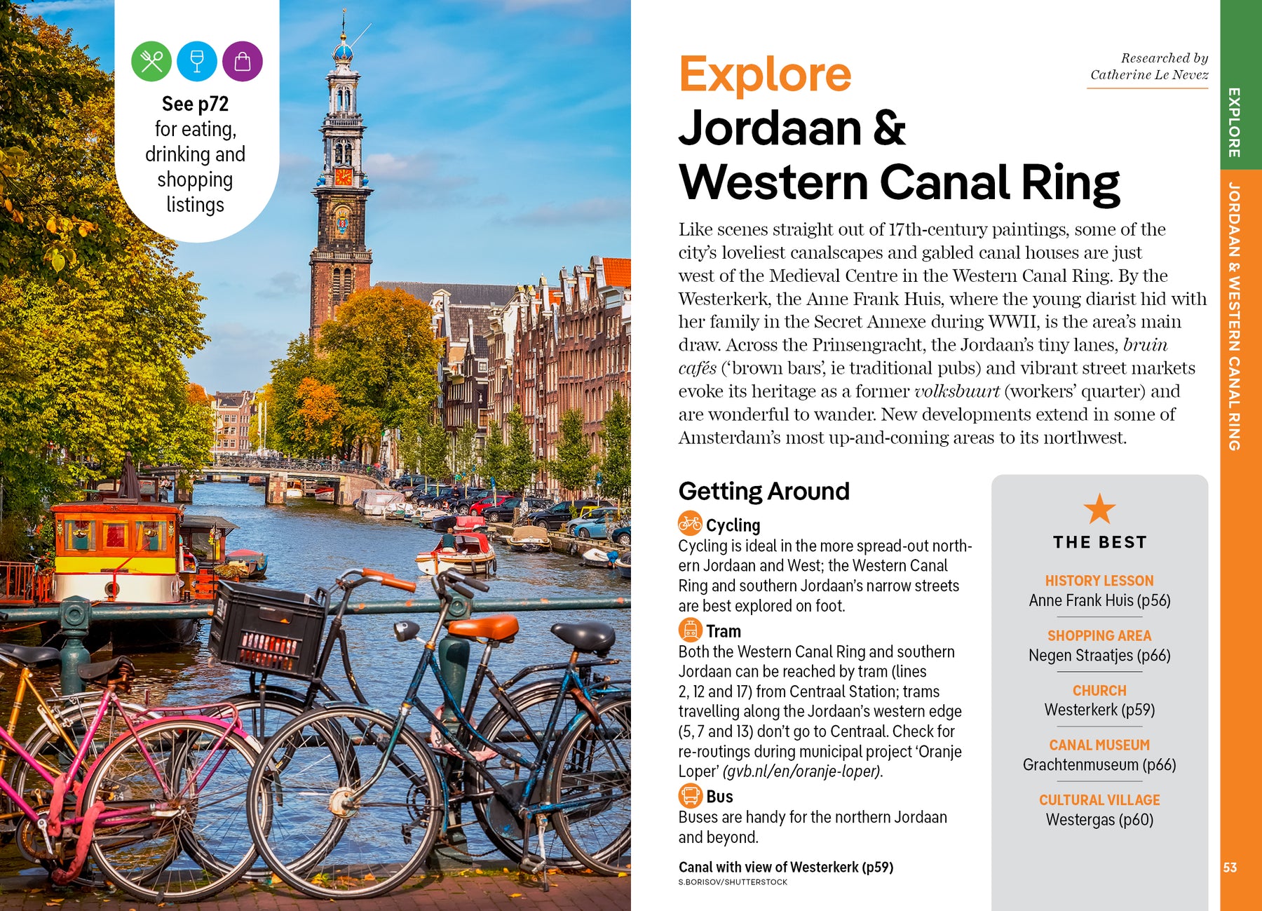 Pocket Amsterdam