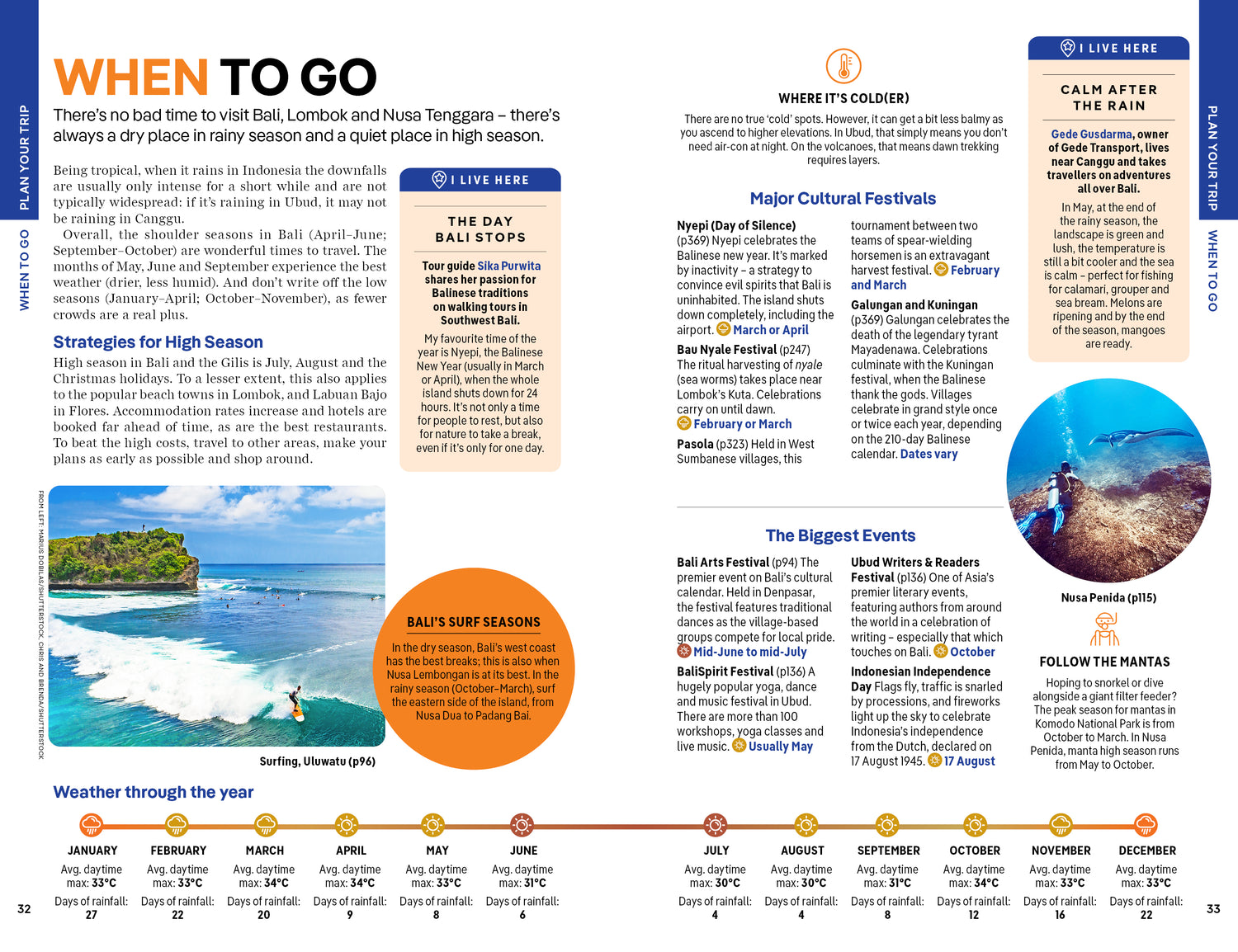 Bali, Lombok & Nusa Tenggara - Book + eBook