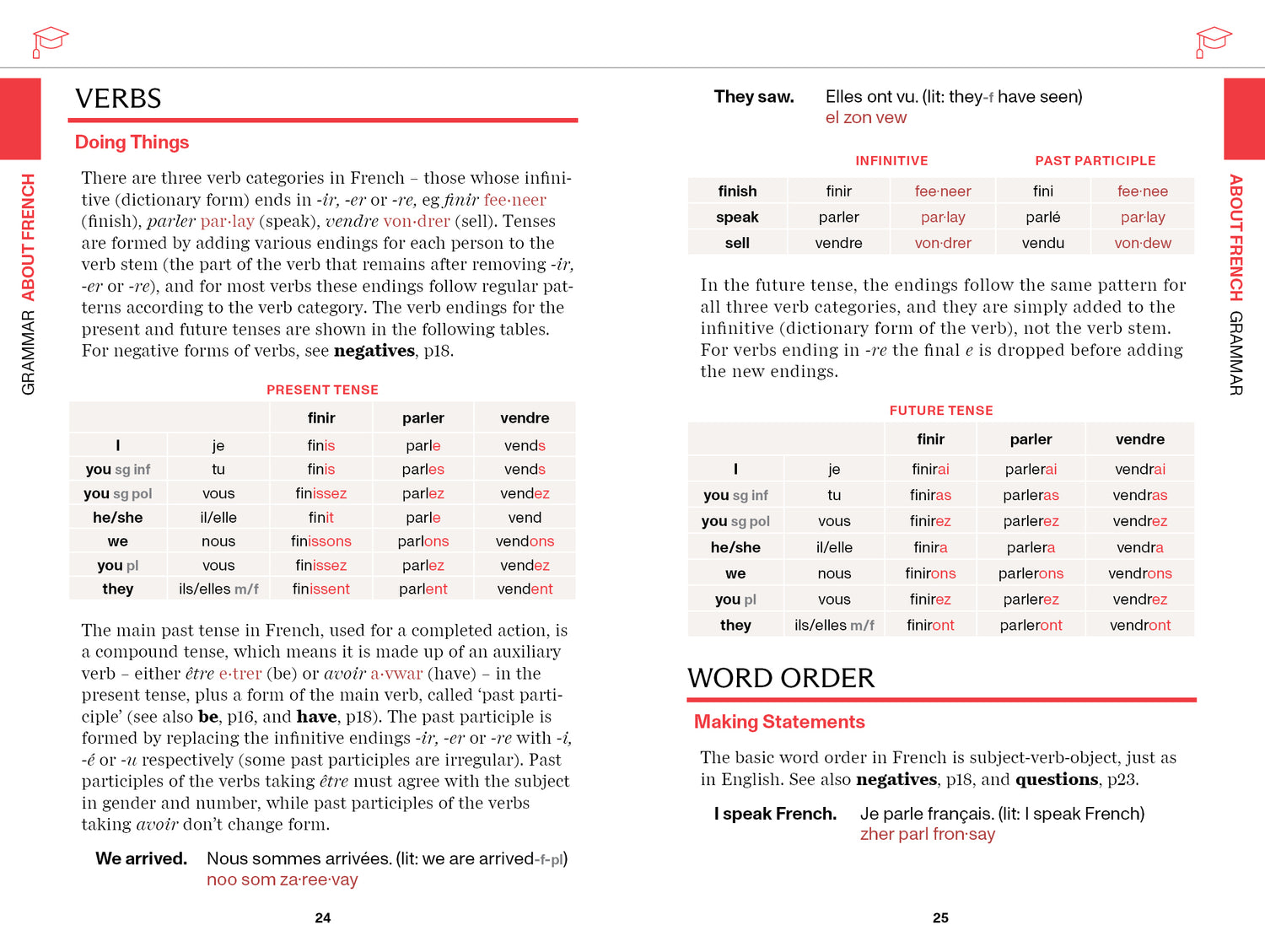 French Travel  Phrasebook & Dictionary - Book