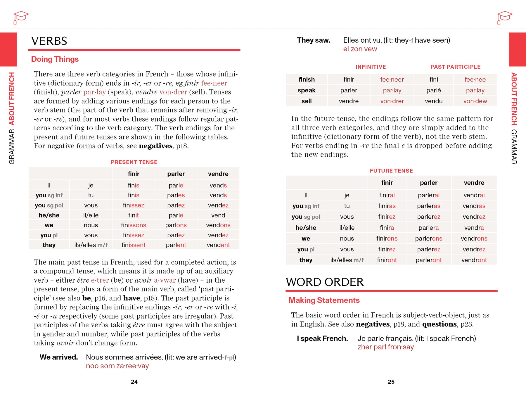 French Travel  Phrasebook & Dictionary - Book