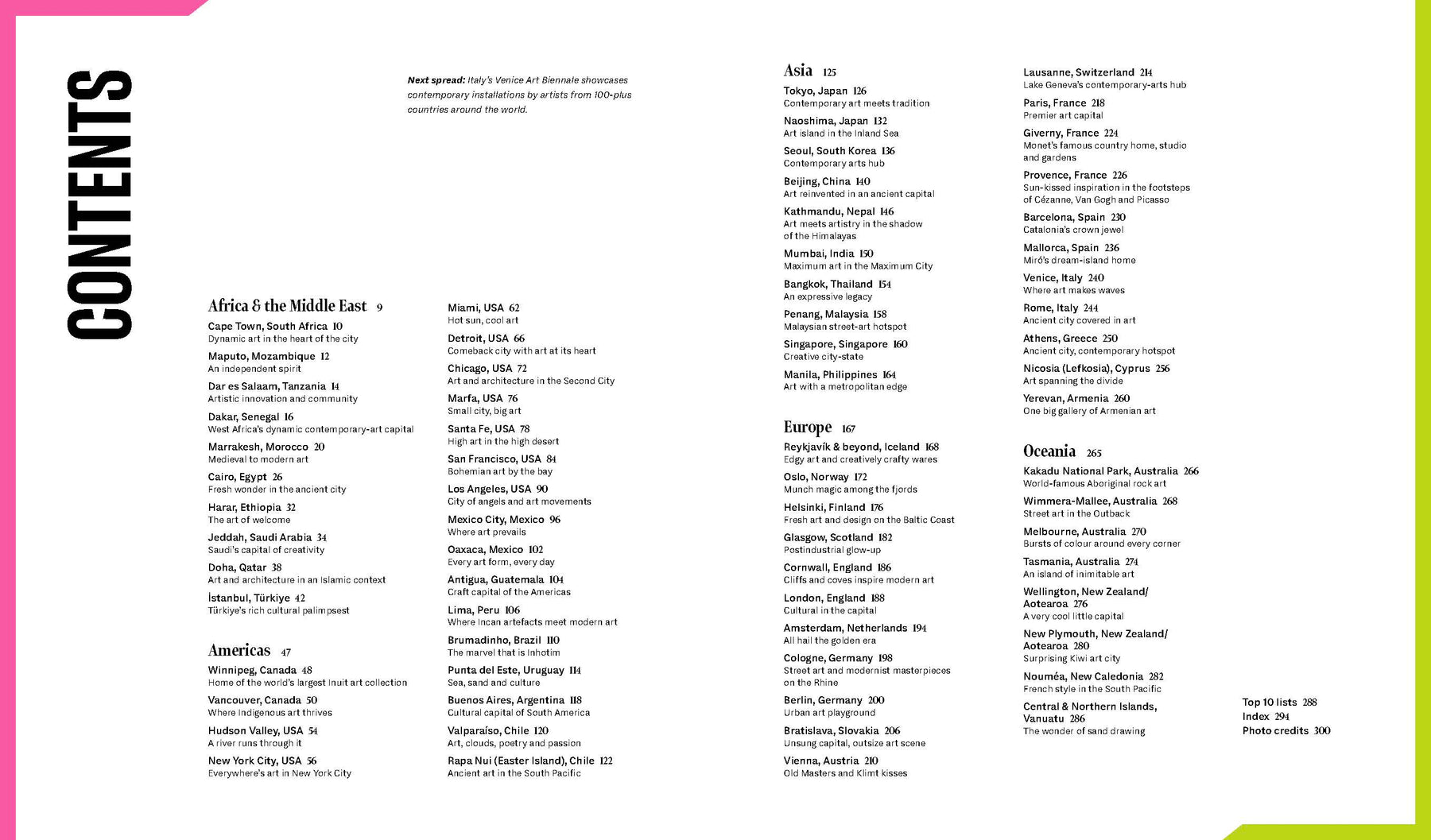 Art Destinations