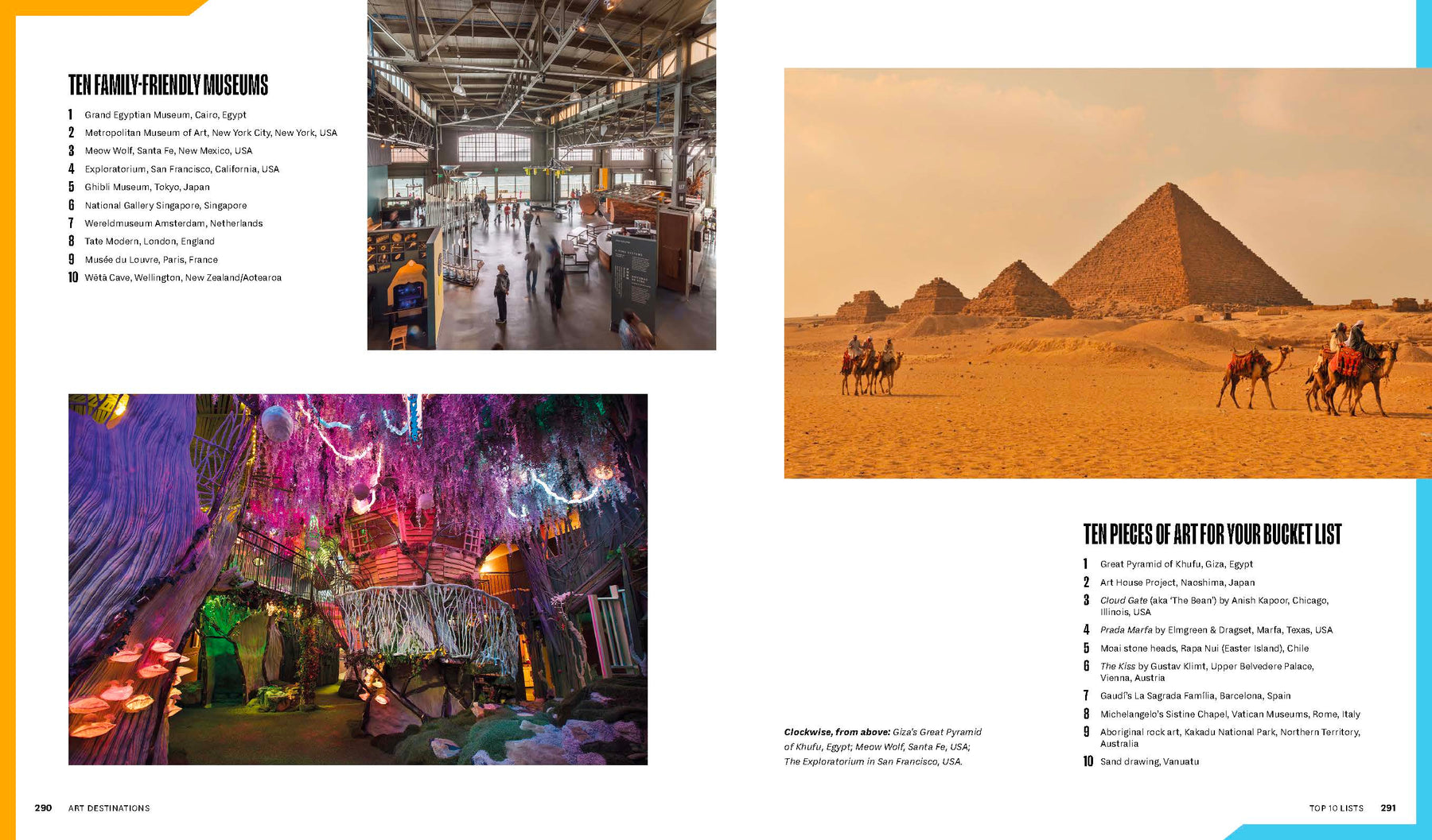 Art Destinations