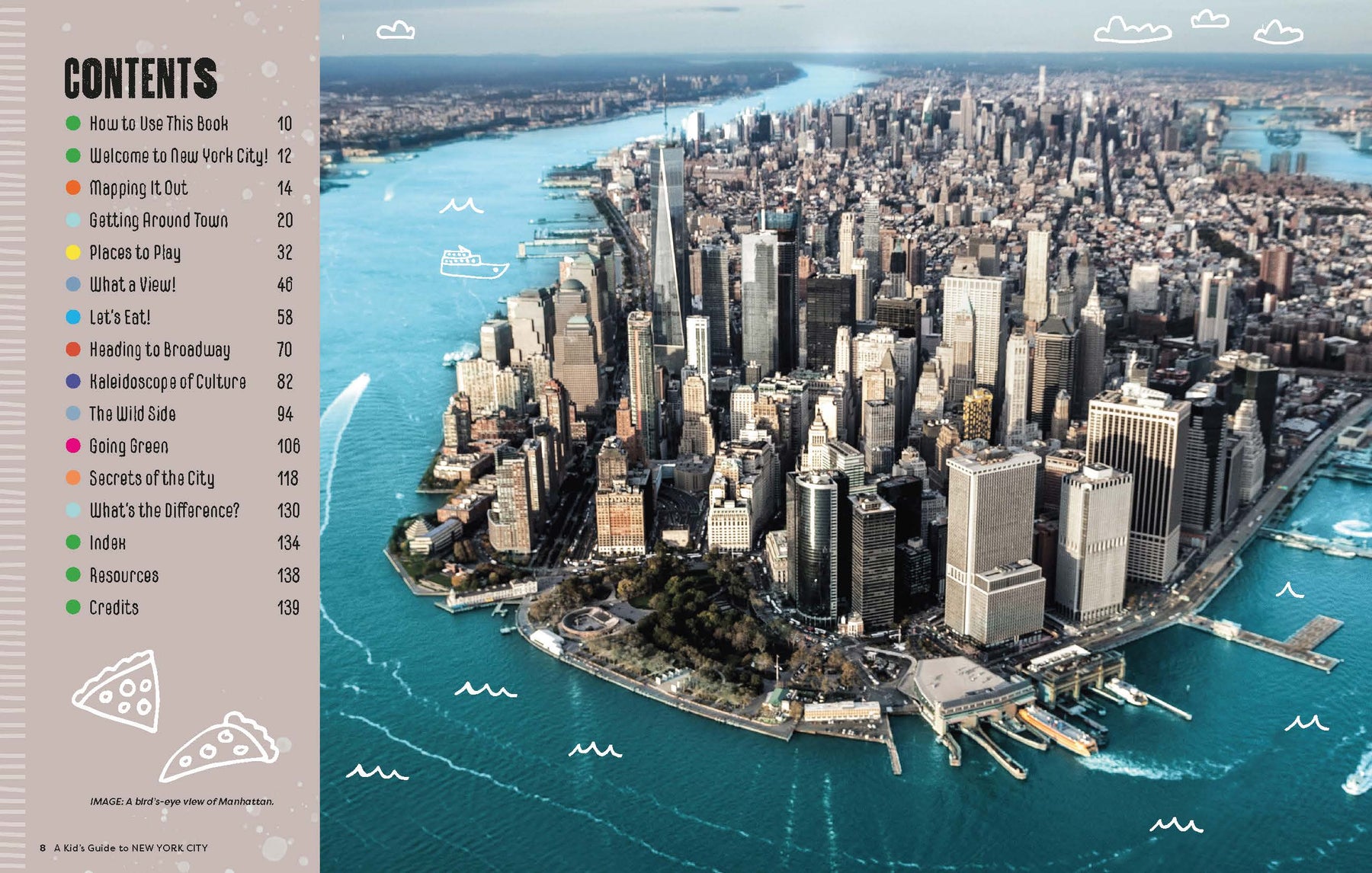 A Kid's Guide to New York City (North and South America edition)