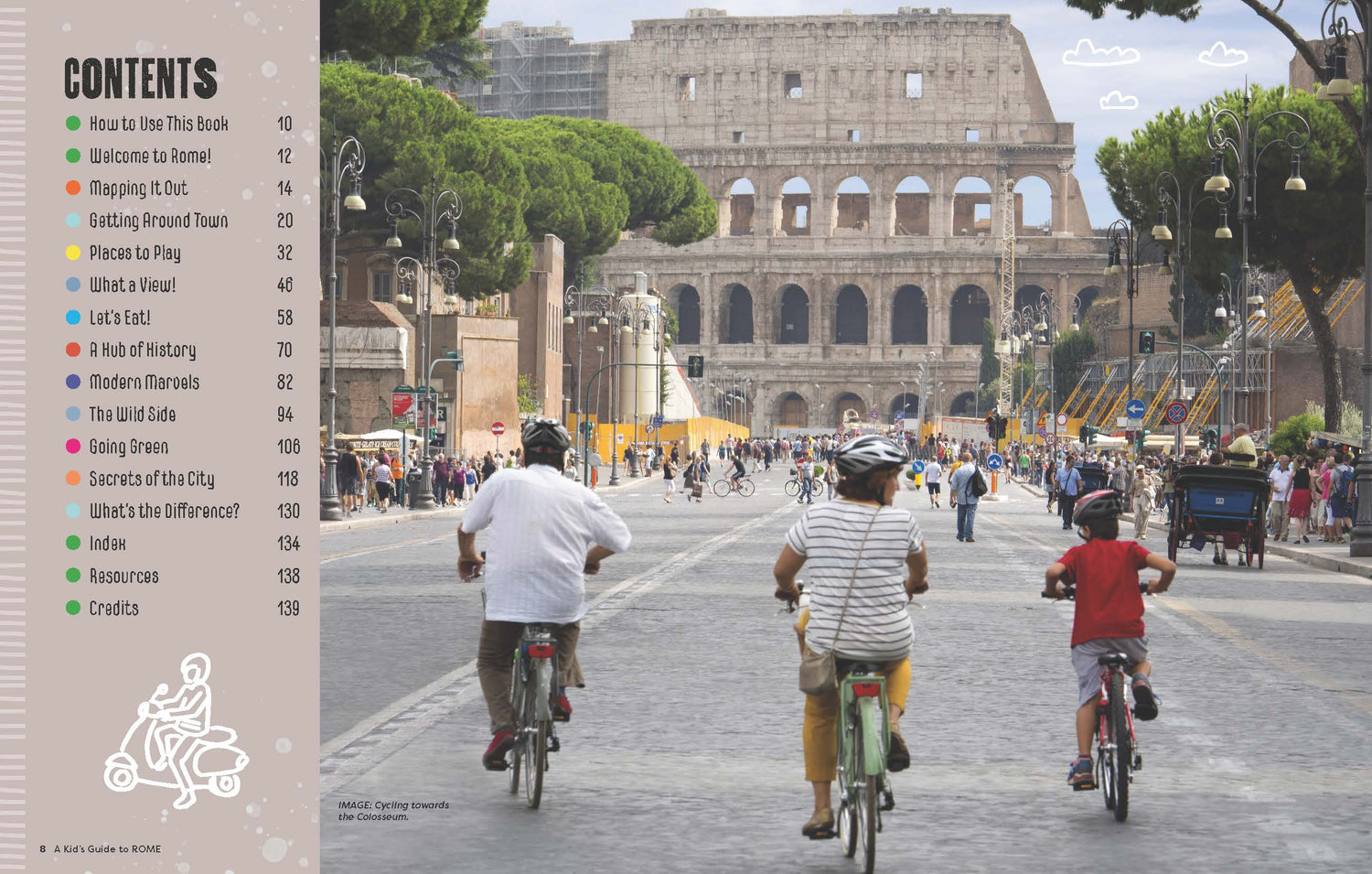 A Kid's Guide to Rome (North and South America edition)