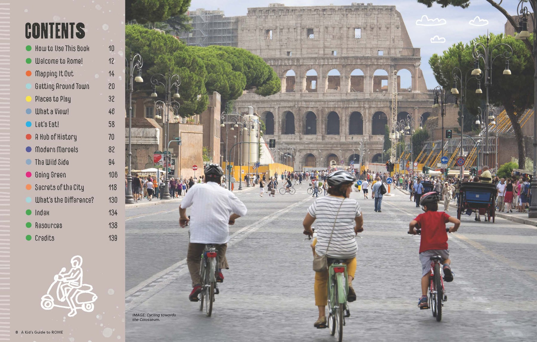 A Kid's Guide to Rome (North and South America edition)