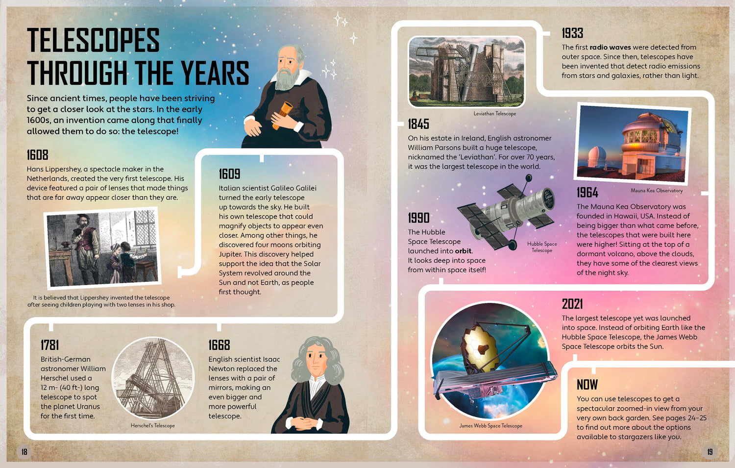 Let's Go Stargazing (North & South America edition)