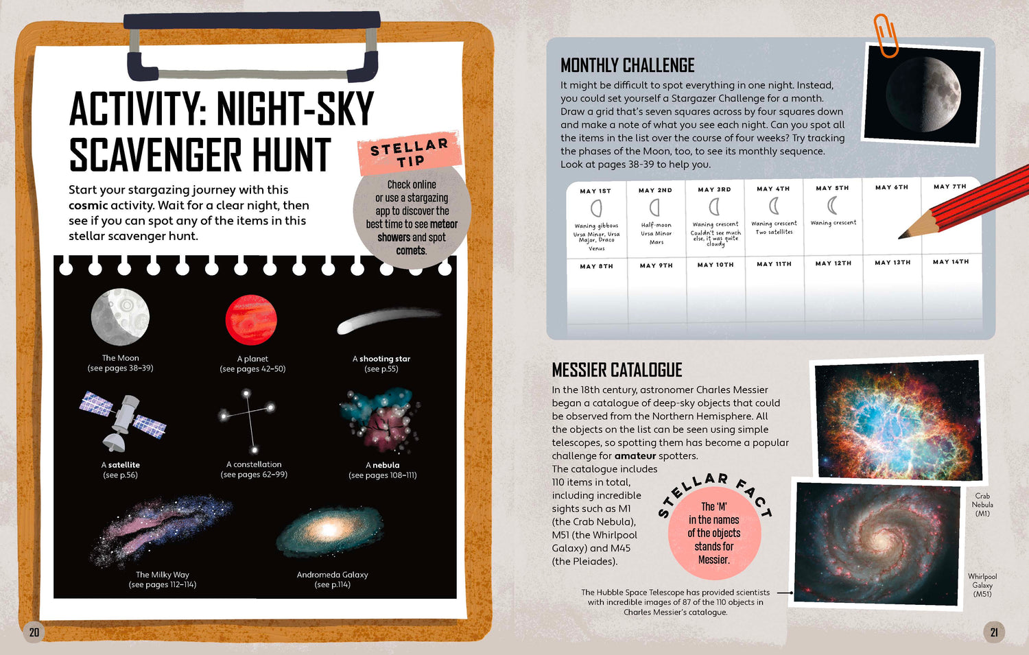 Let's Go Stargazing (North & South America edition)