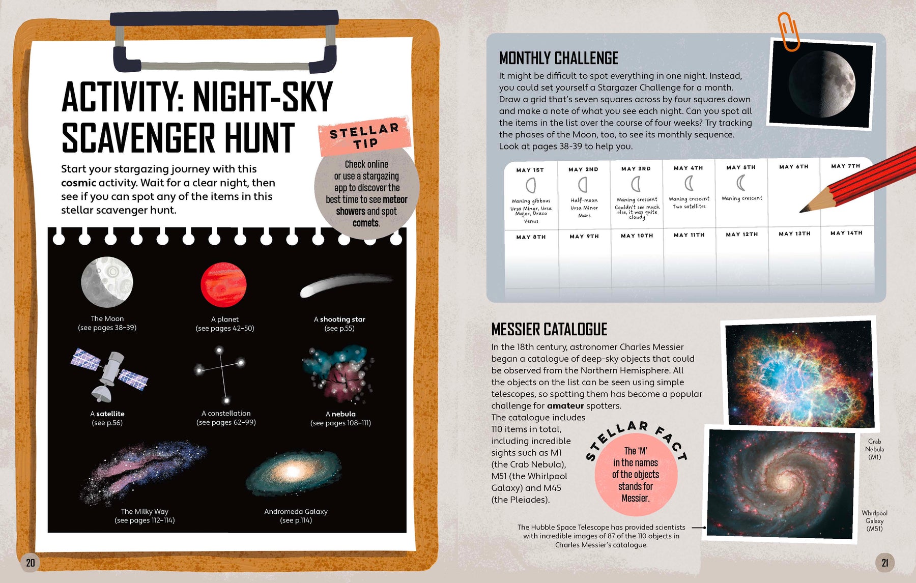 Let's Go Stargazing (North & South America edition)