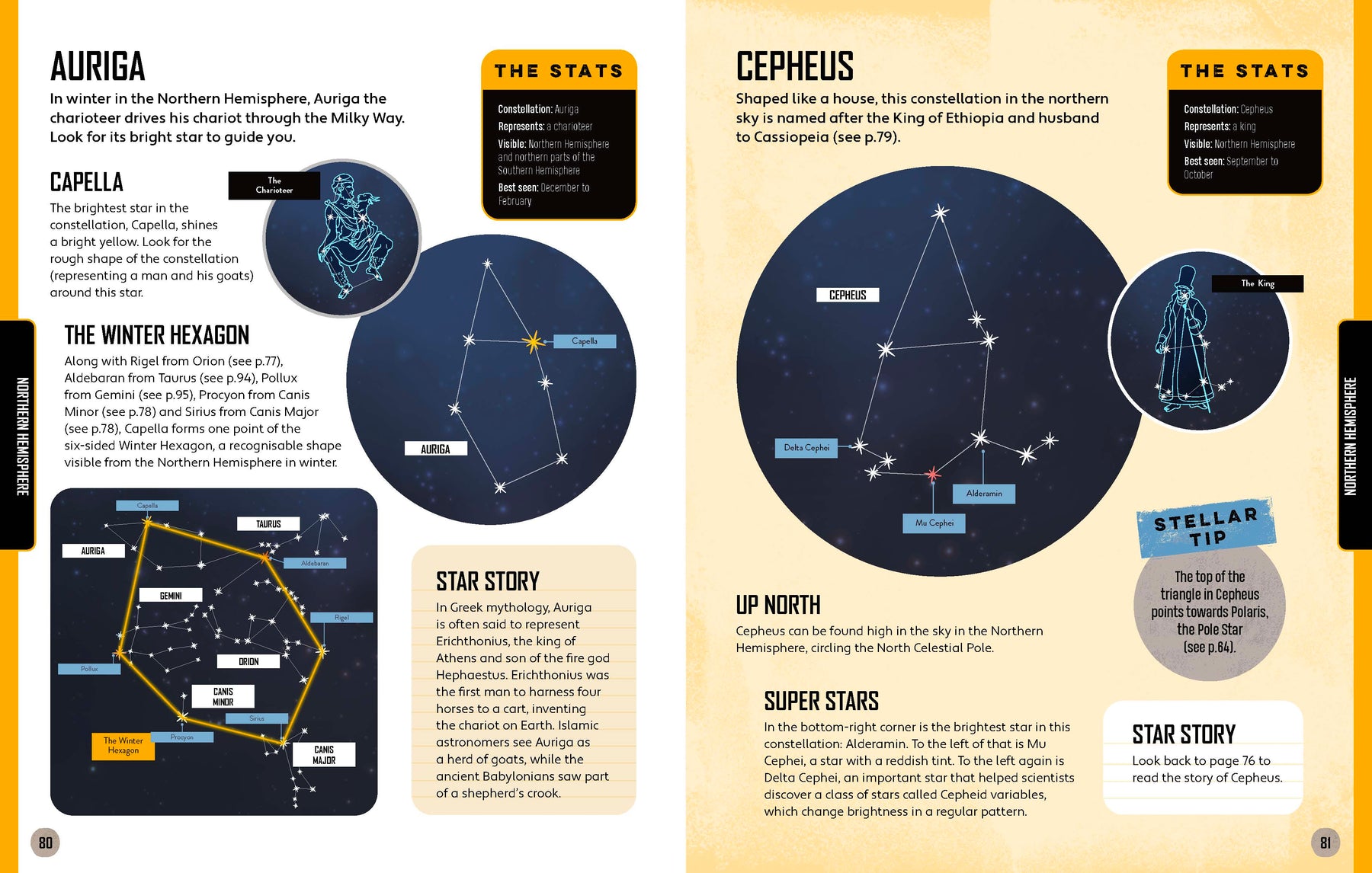Let's Go Stargazing (North & South America edition)