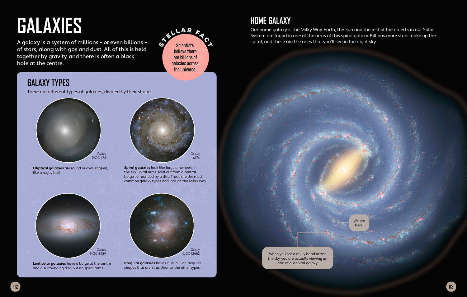 Let's Go Stargazing (North & South America edition)