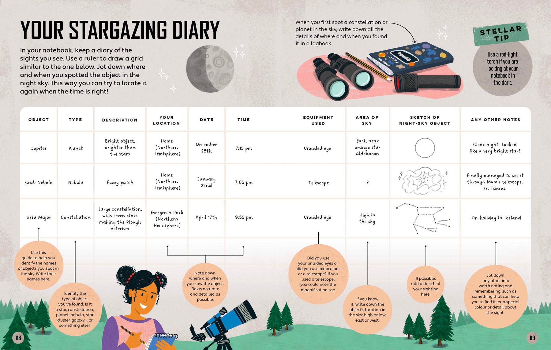 Let's Go Stargazing (North & South America edition)