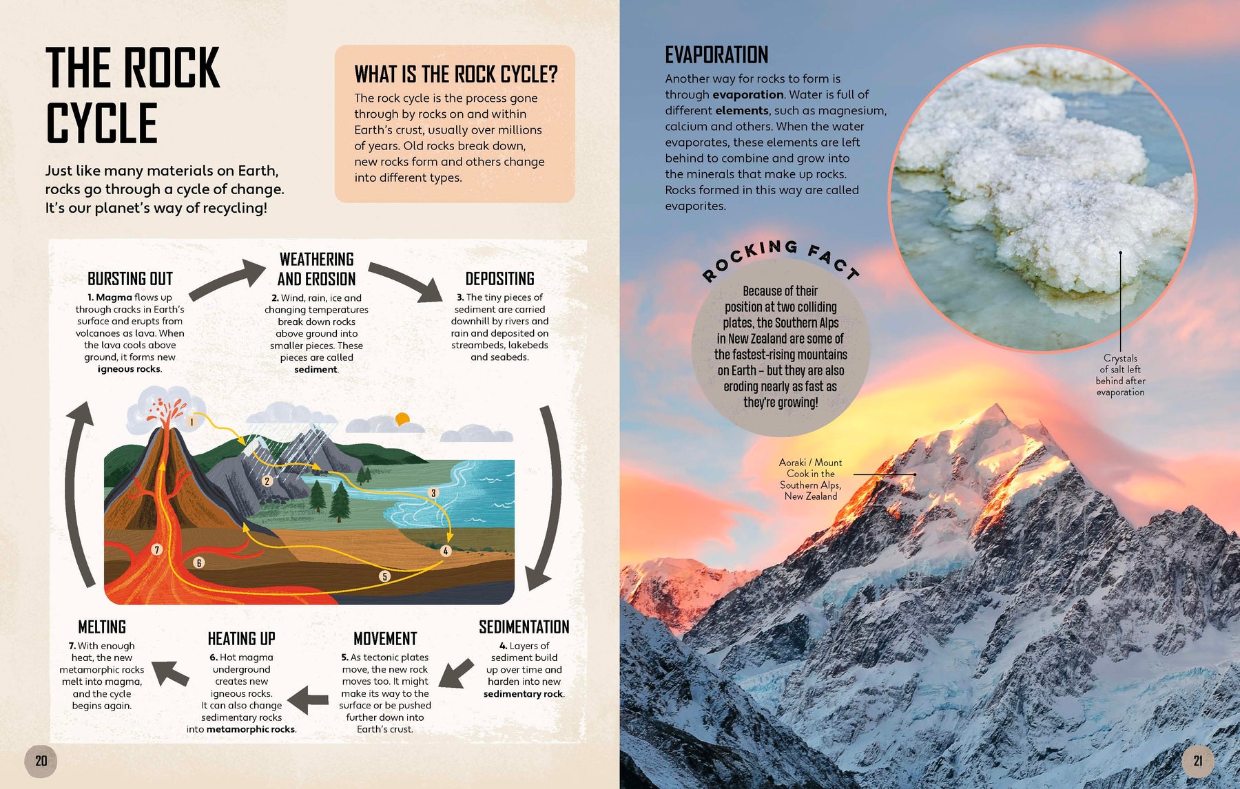 Let's Go Rock Collecting (North & South America edition)