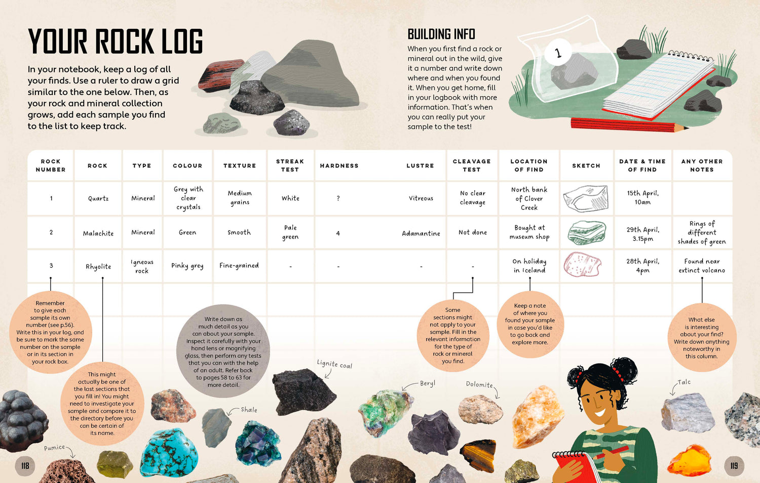 Let's Go Rock Collecting (North & South America edition)