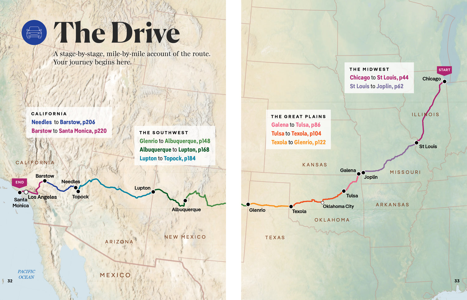 Journey Route 66 - Book
