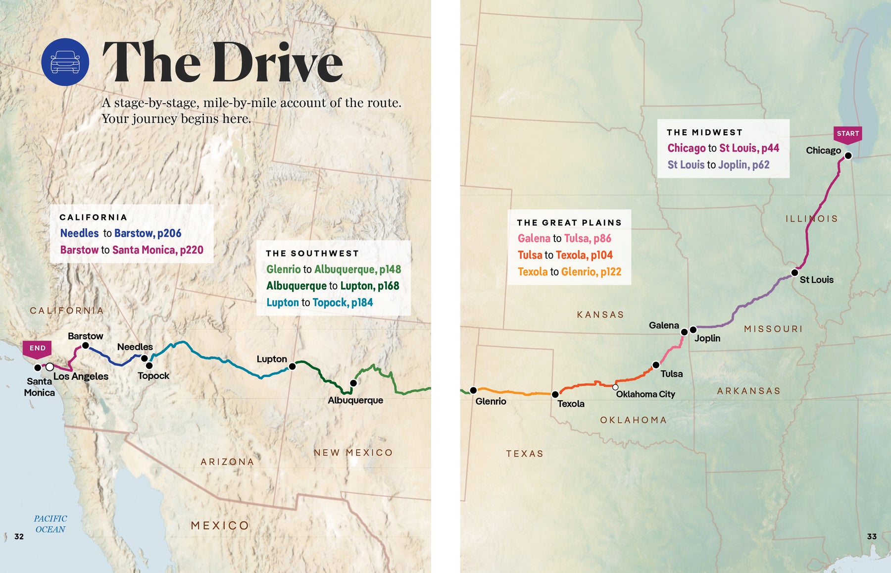 Journey Route 66 - Book