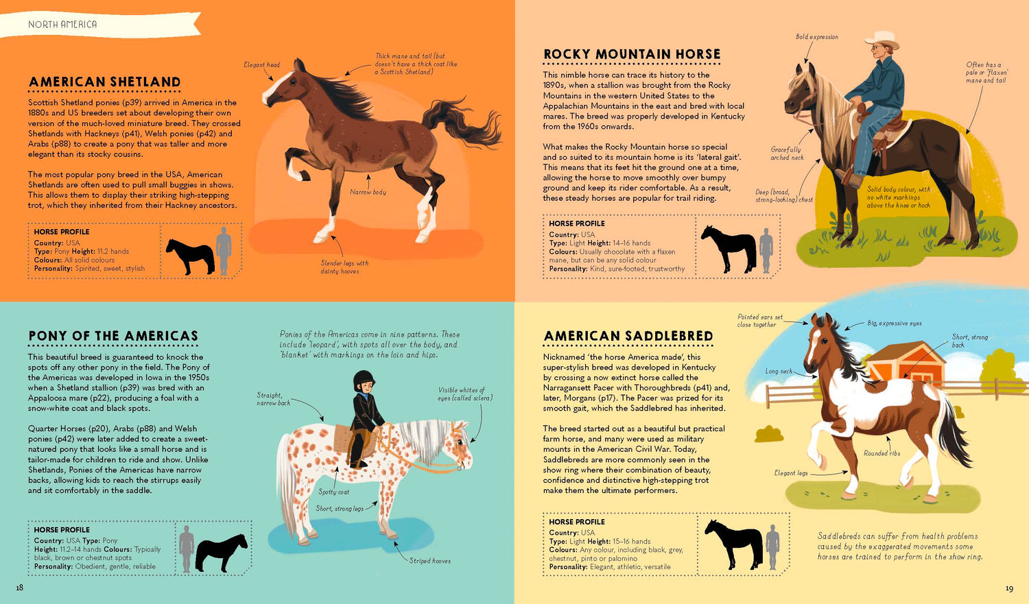 Atlas of Horses and Ponies (North & South America edition)