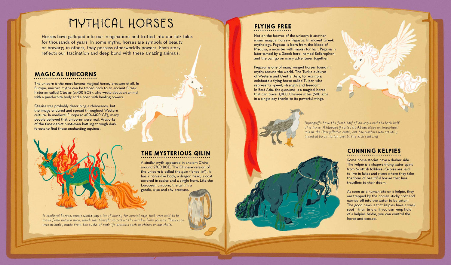 Atlas of Horses and Ponies (North & South America edition)