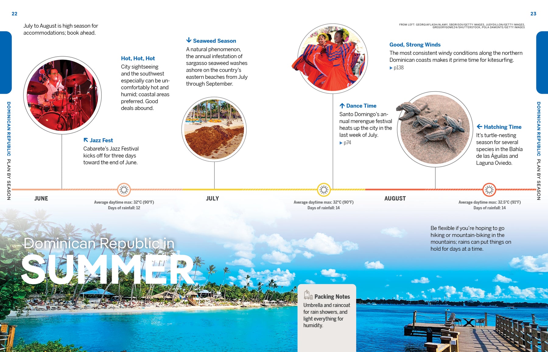 Experience Dominican Republic - Book