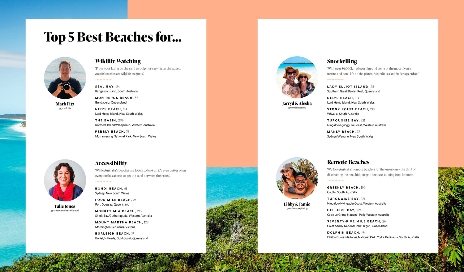 Best Beaches Australia