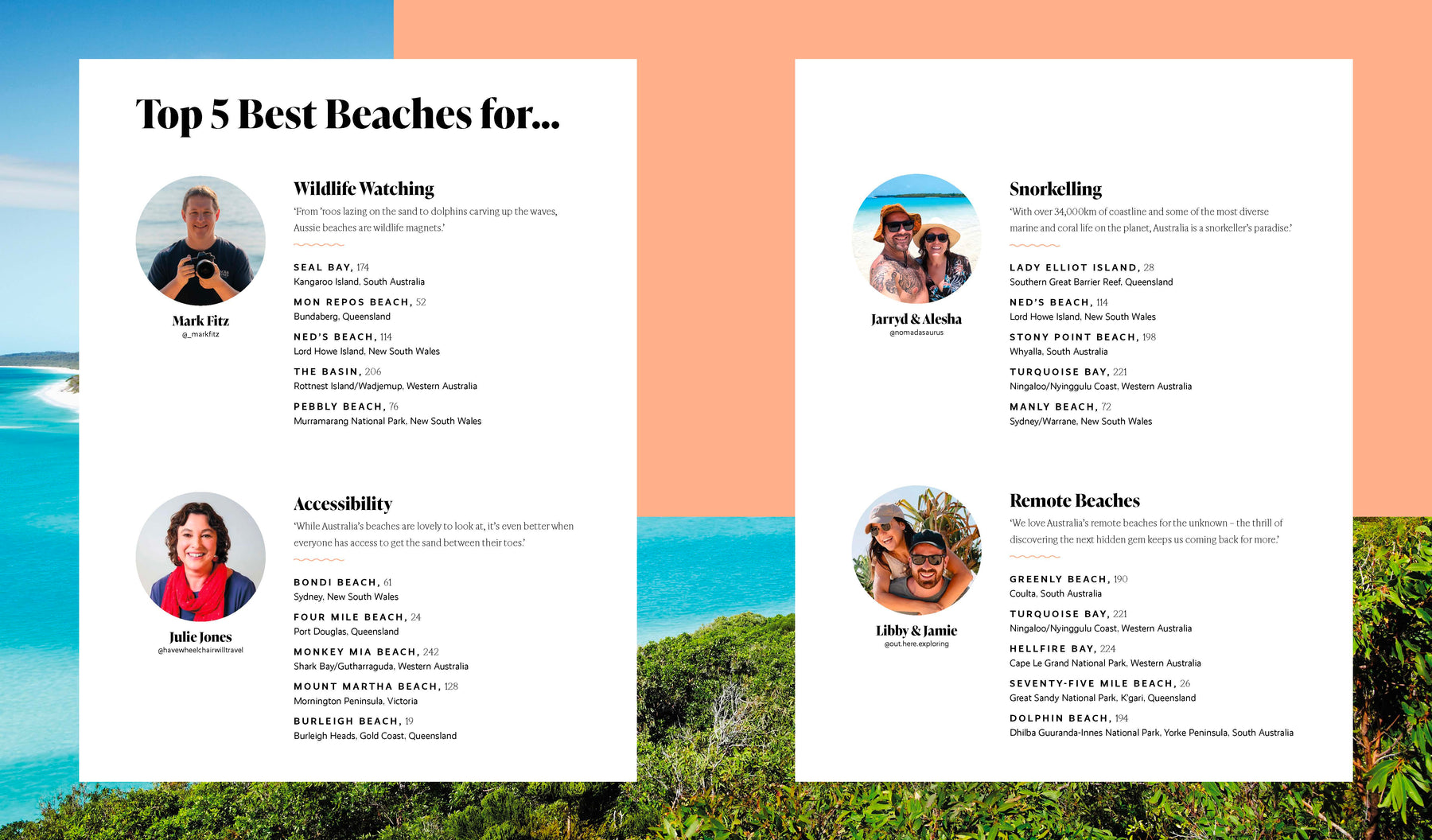 Best Beaches Australia