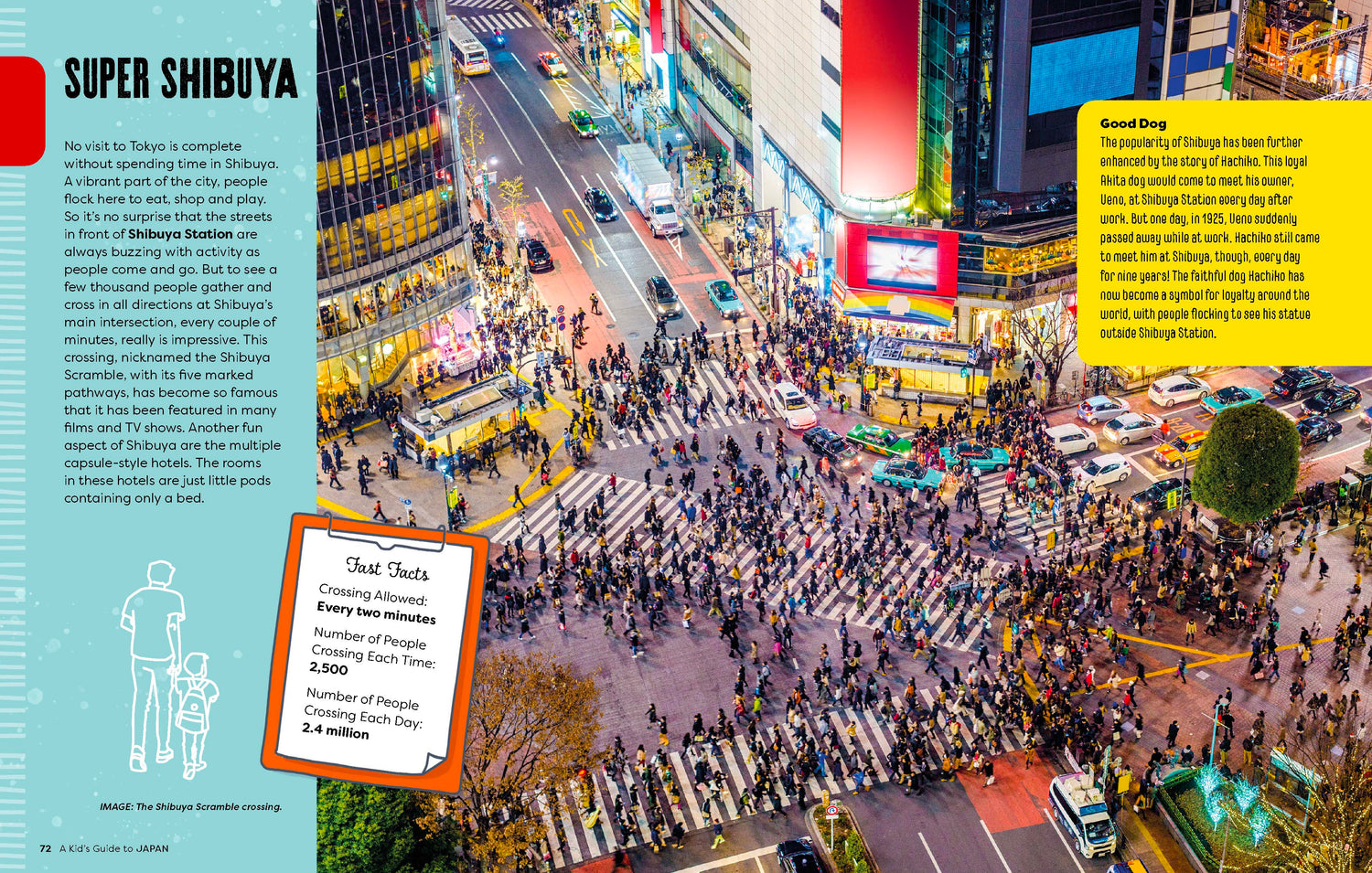 A Kid's Guide to Japan - (North & South America edition)