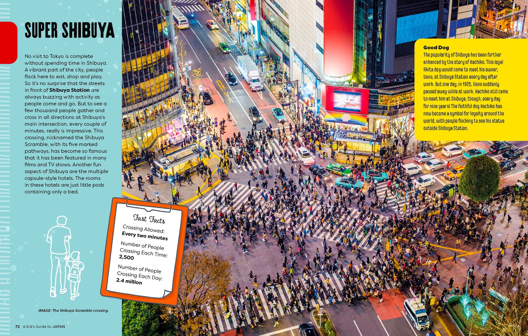 A Kid's Guide to Japan - (North & South America edition)