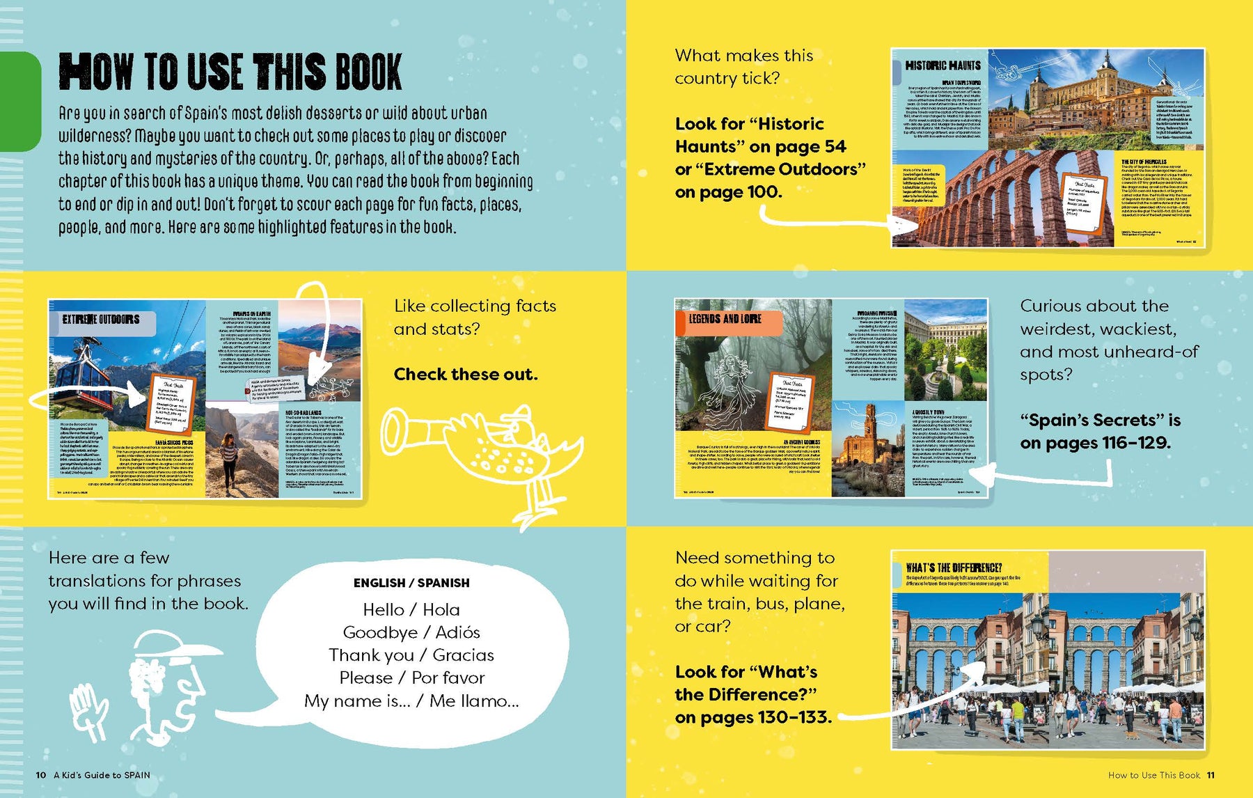 A Kid's Guide to Spain - (North & South America edition)