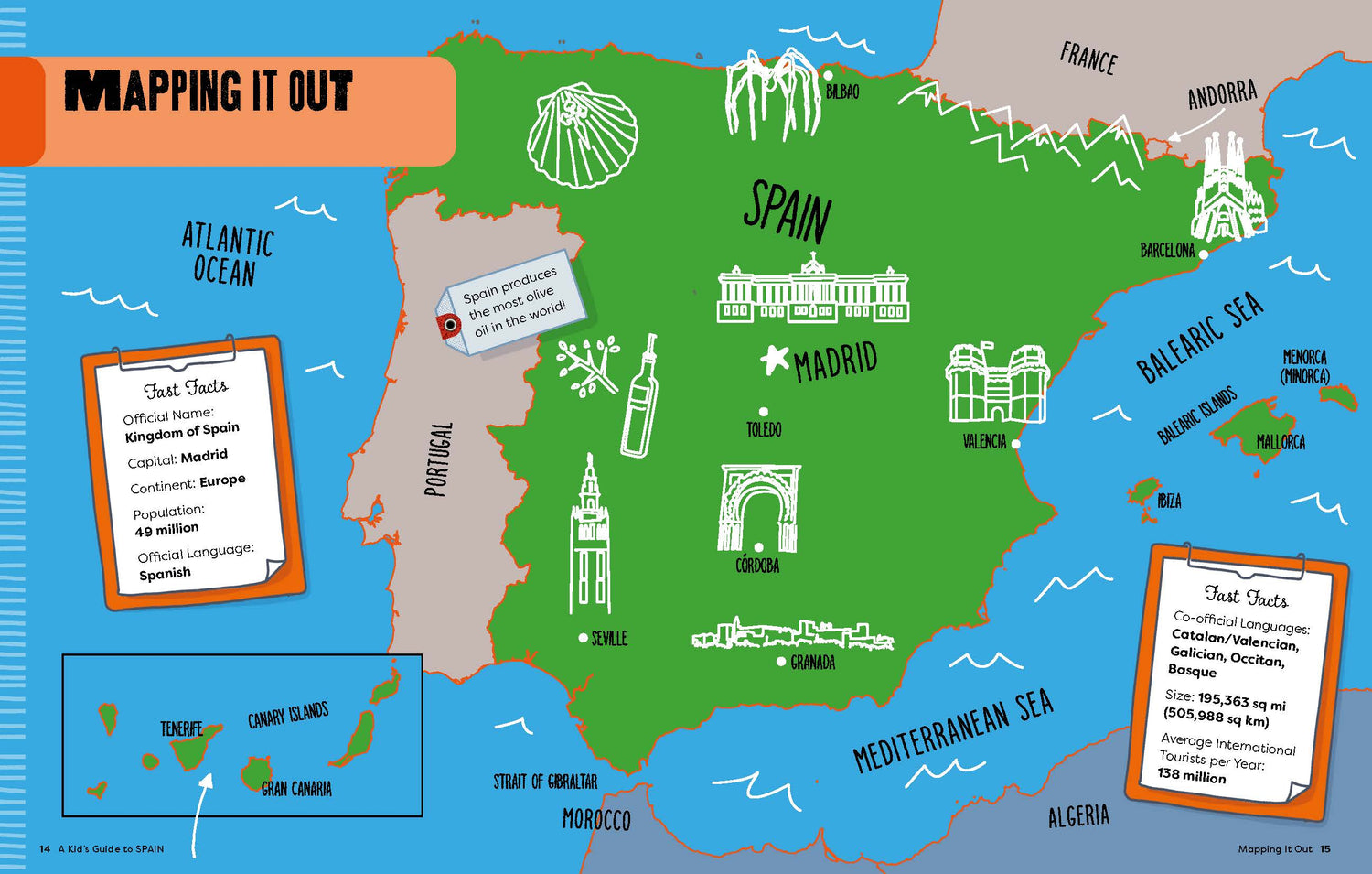 A Kid's Guide to Spain - (North & South America edition)