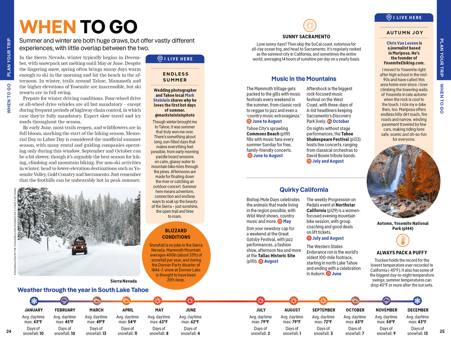 Lake Tahoe, Yosemite and Central California - Book