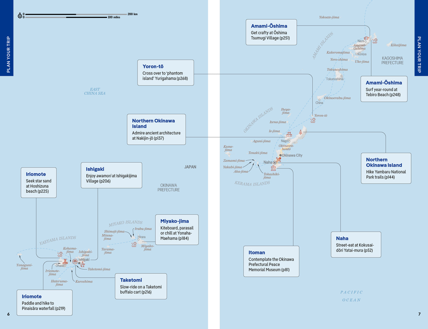 Okinawa & the Southwest Islands - Book