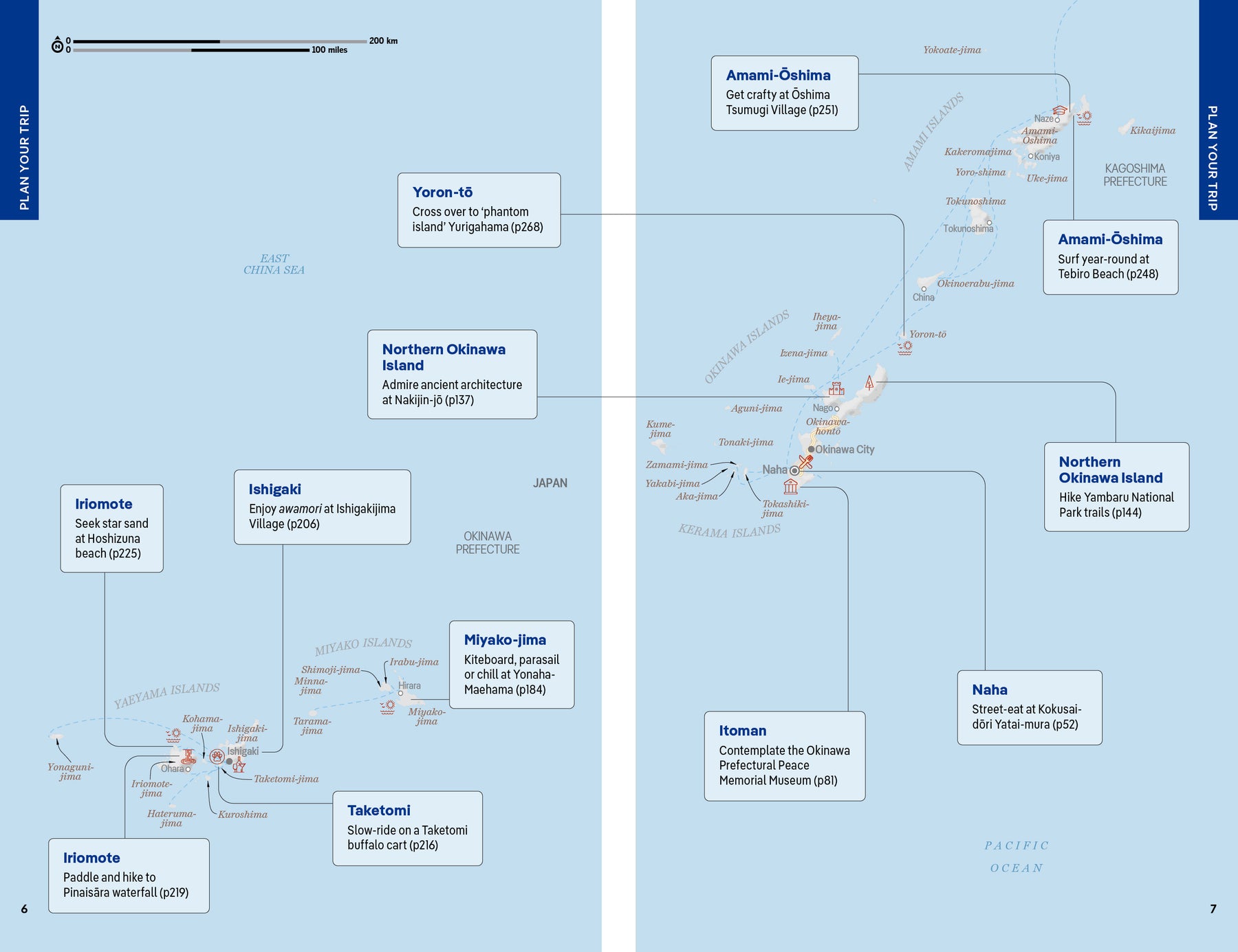 Okinawa & the Southwest Islands - Book