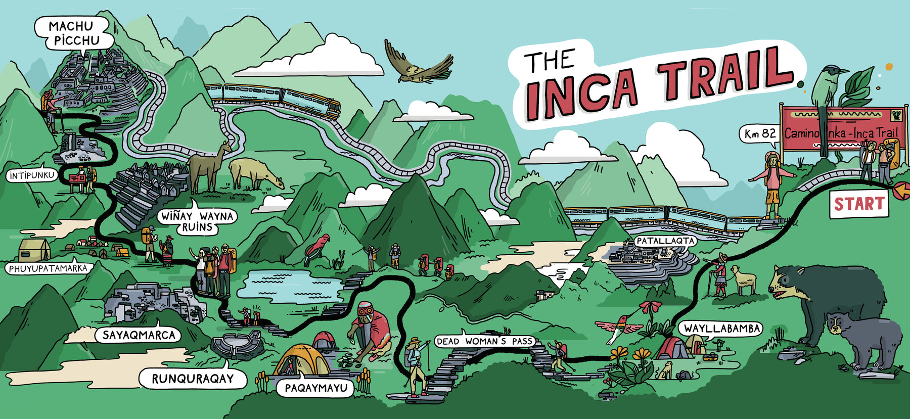 Journey Inca Trail - Book