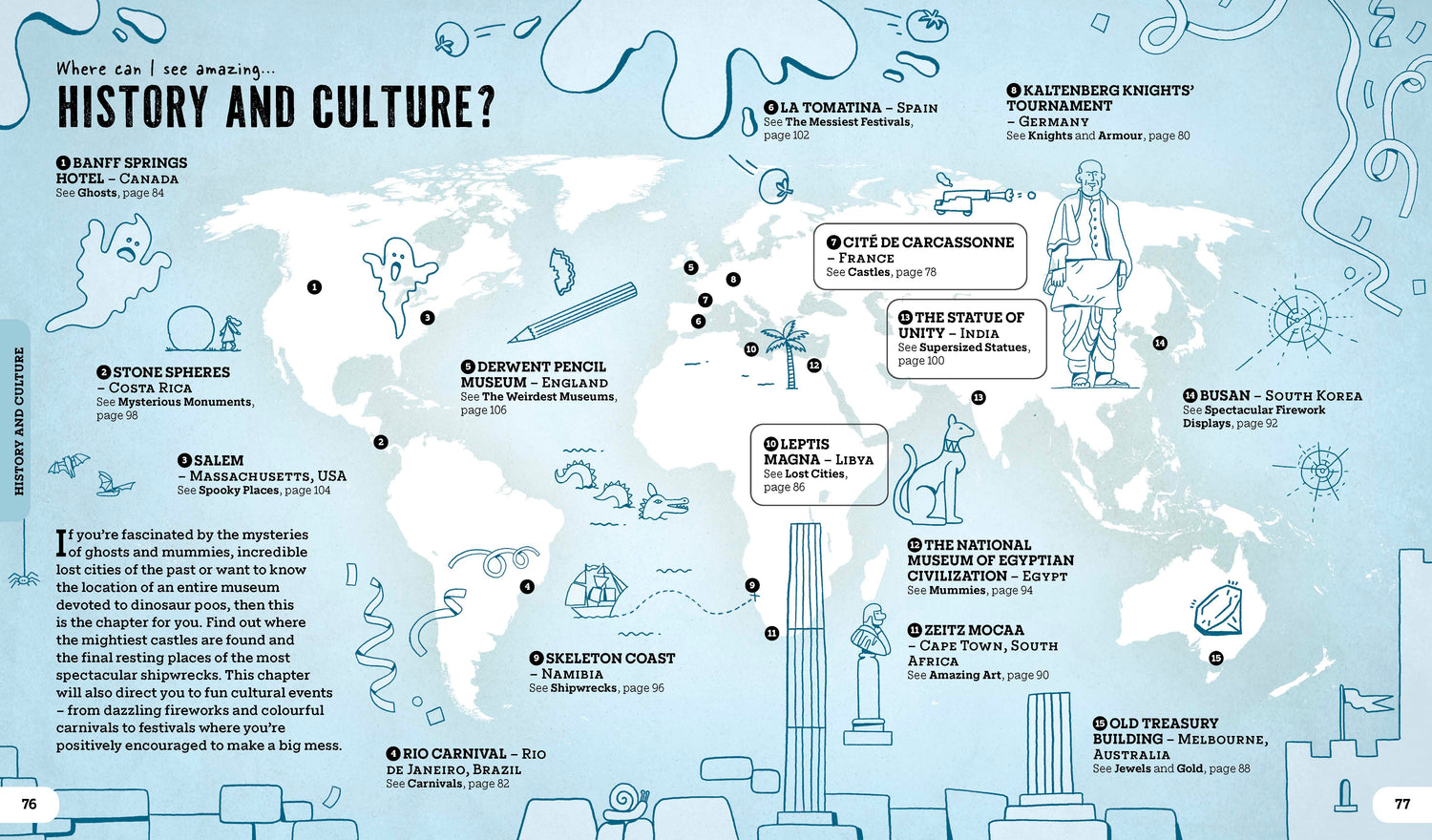 Where In The World Can I See? (North & South America edition)