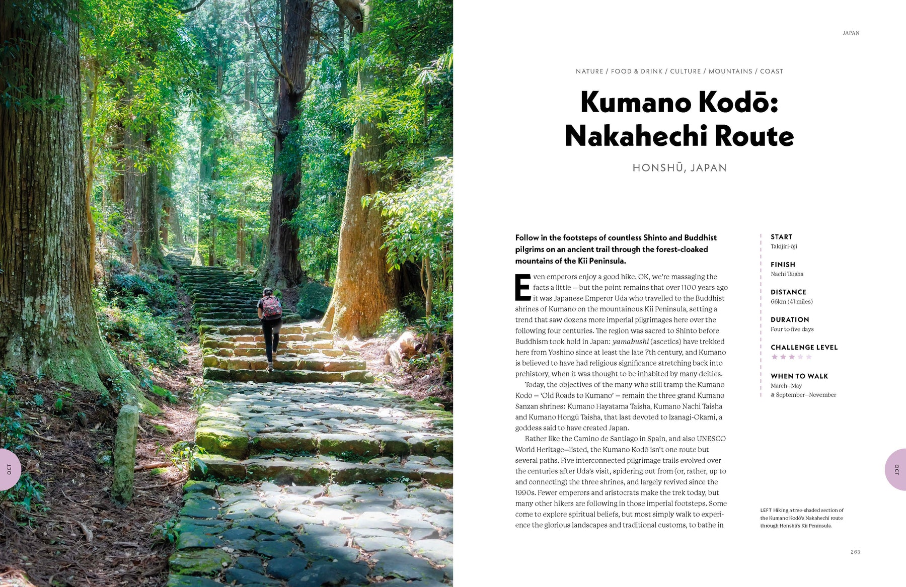 Where To Go When: Hiking