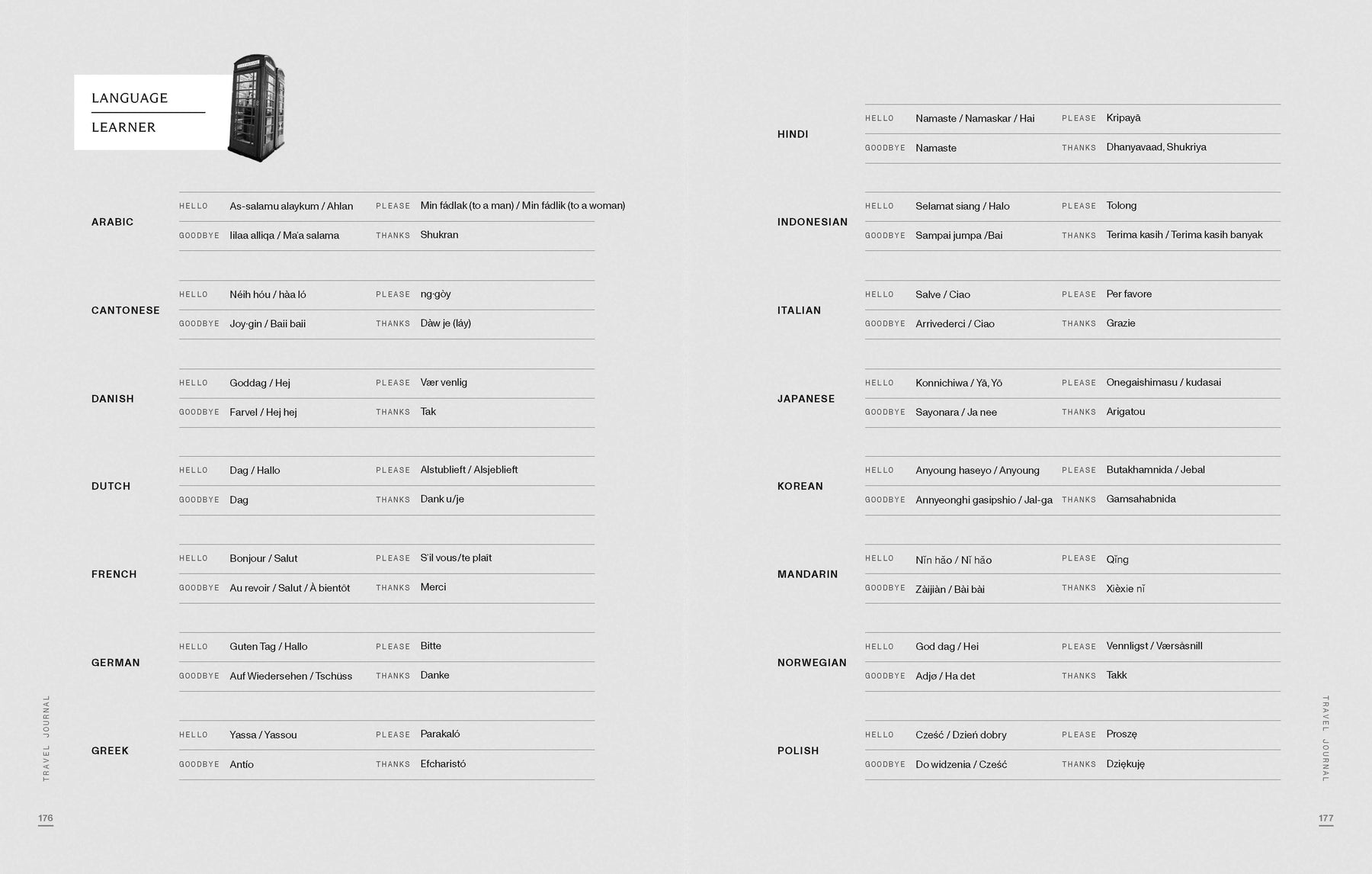 Lonely Planet's Travel Journal: Blue