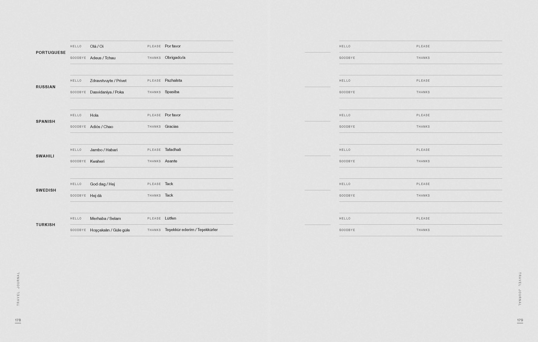 Lonely Planet's Travel Journal: Blue