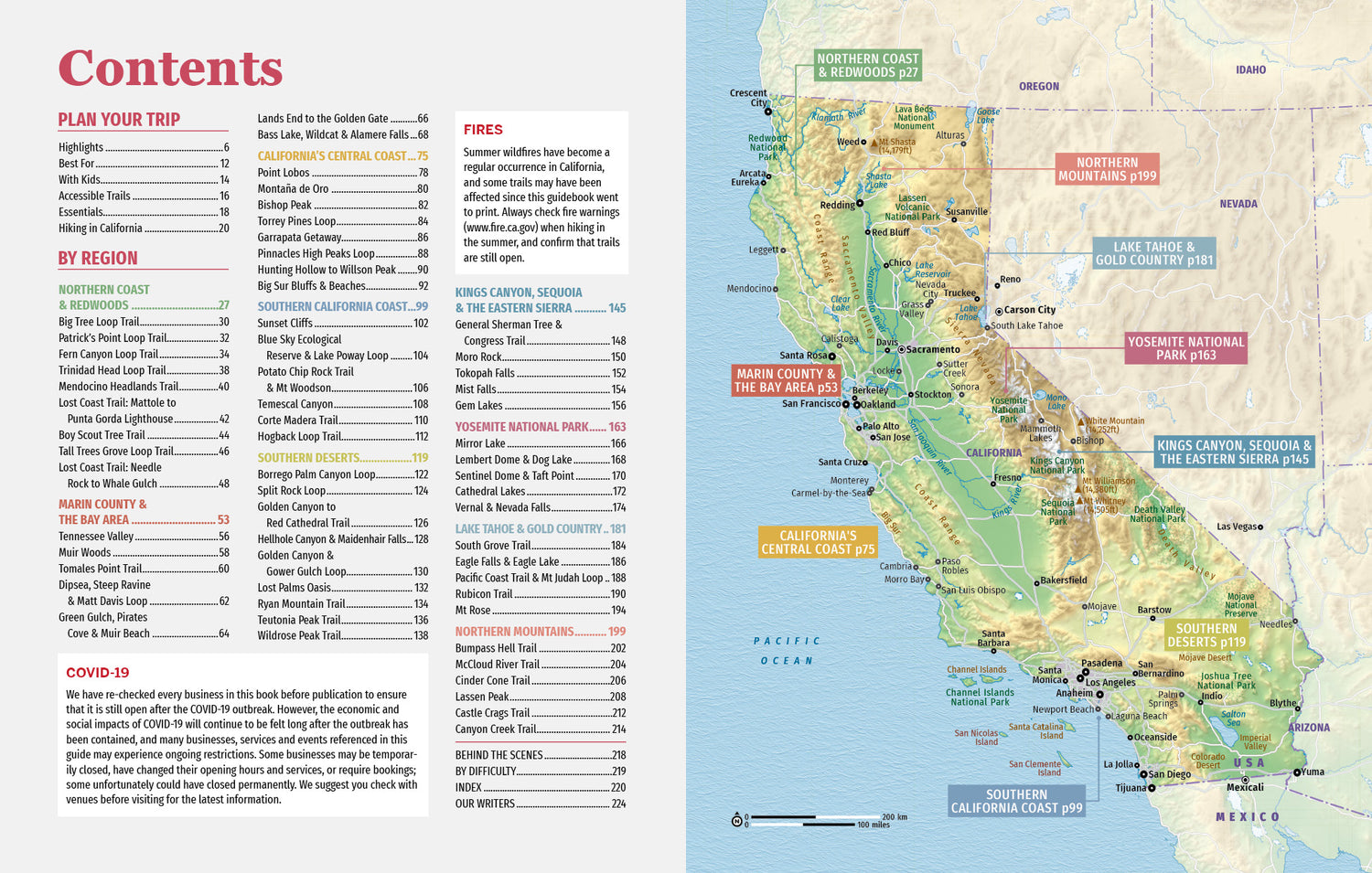 Best Day Hikes California
