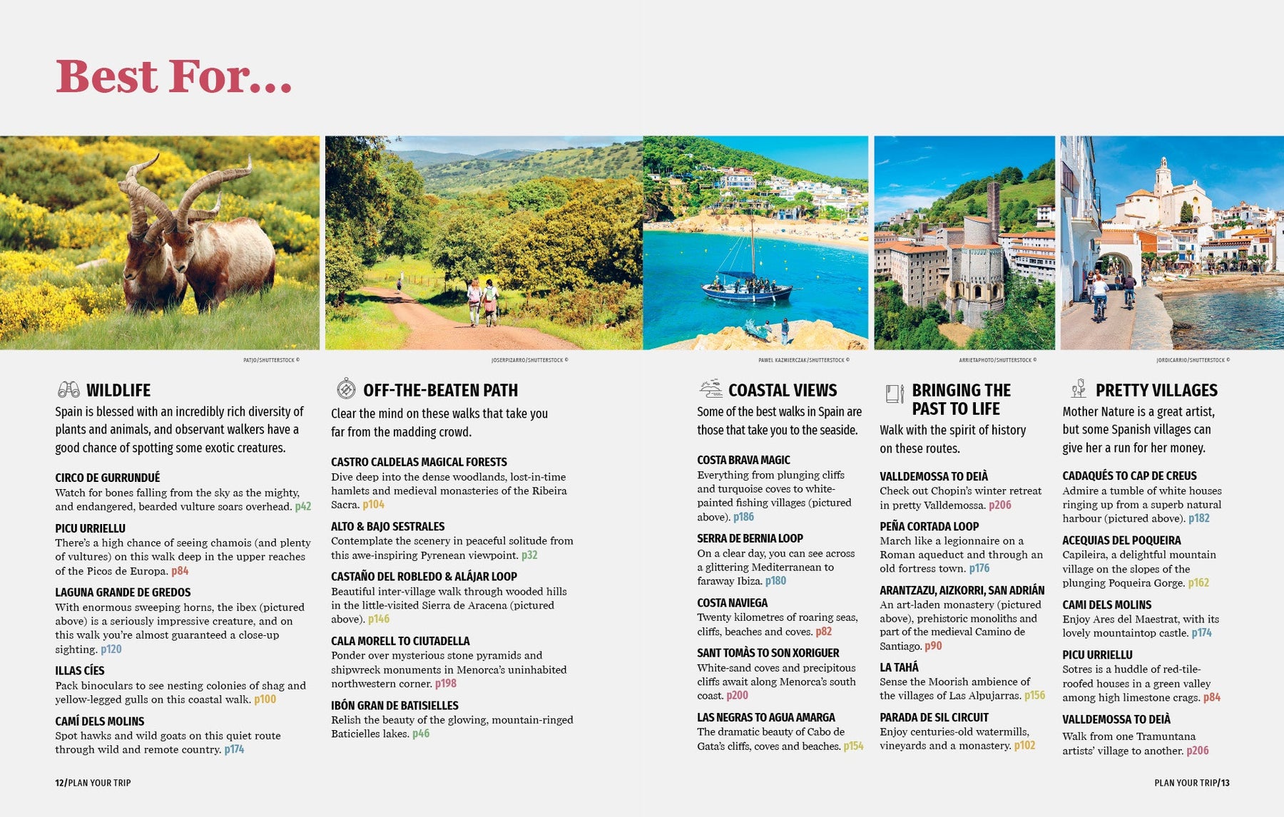 Best Day Hikes Spain - Book