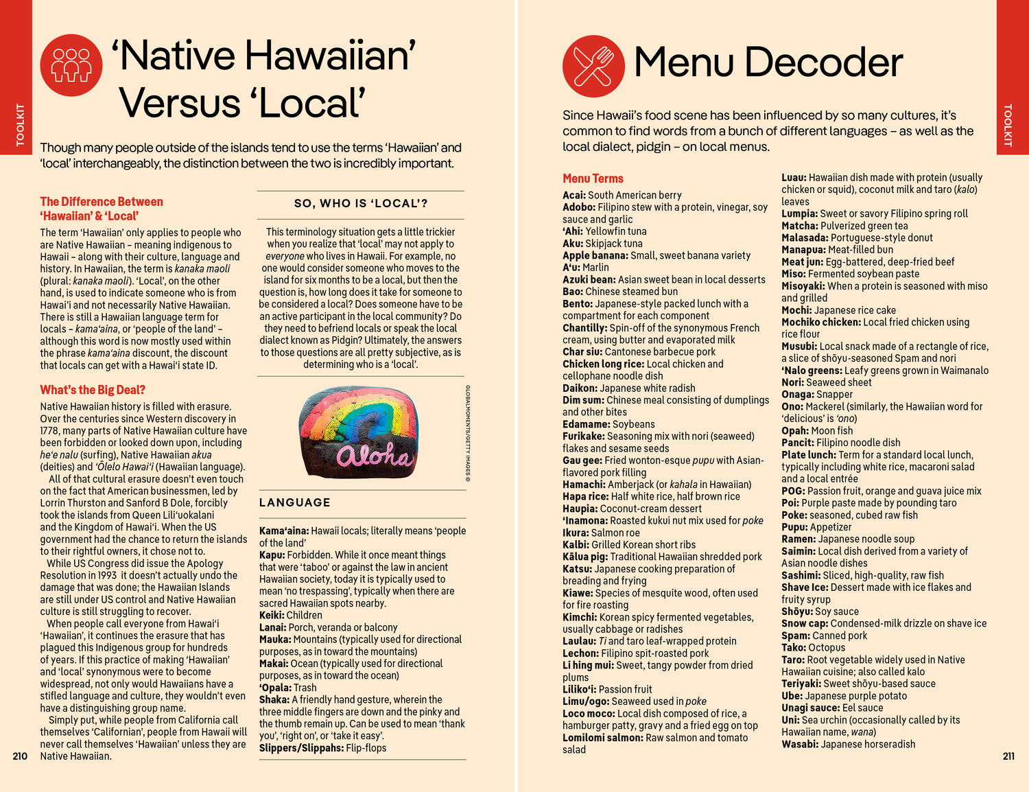 Honolulu Waikiki & Oahu - Book + eBook