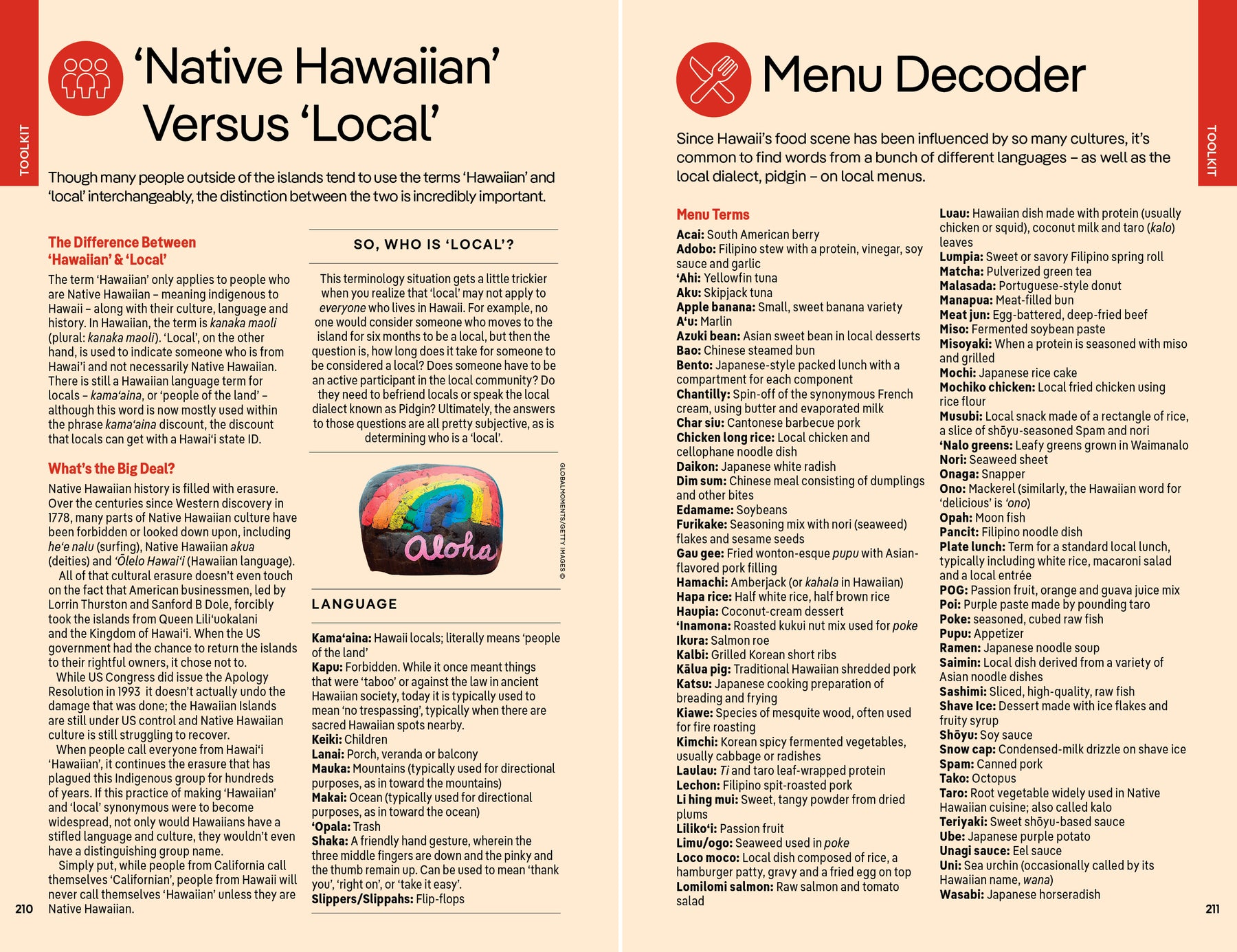 Honolulu Waikiki & Oahu - Book + eBook